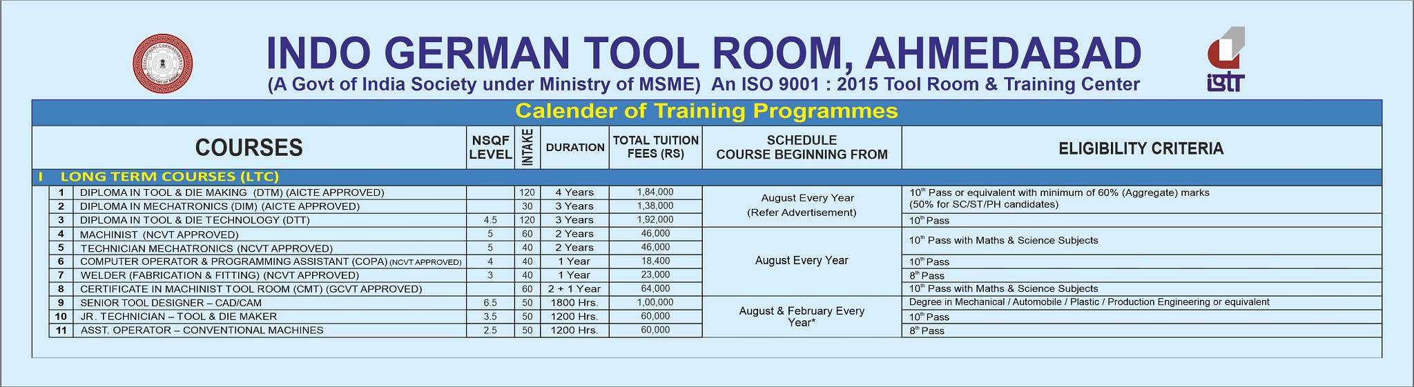 Long-Term-Courses