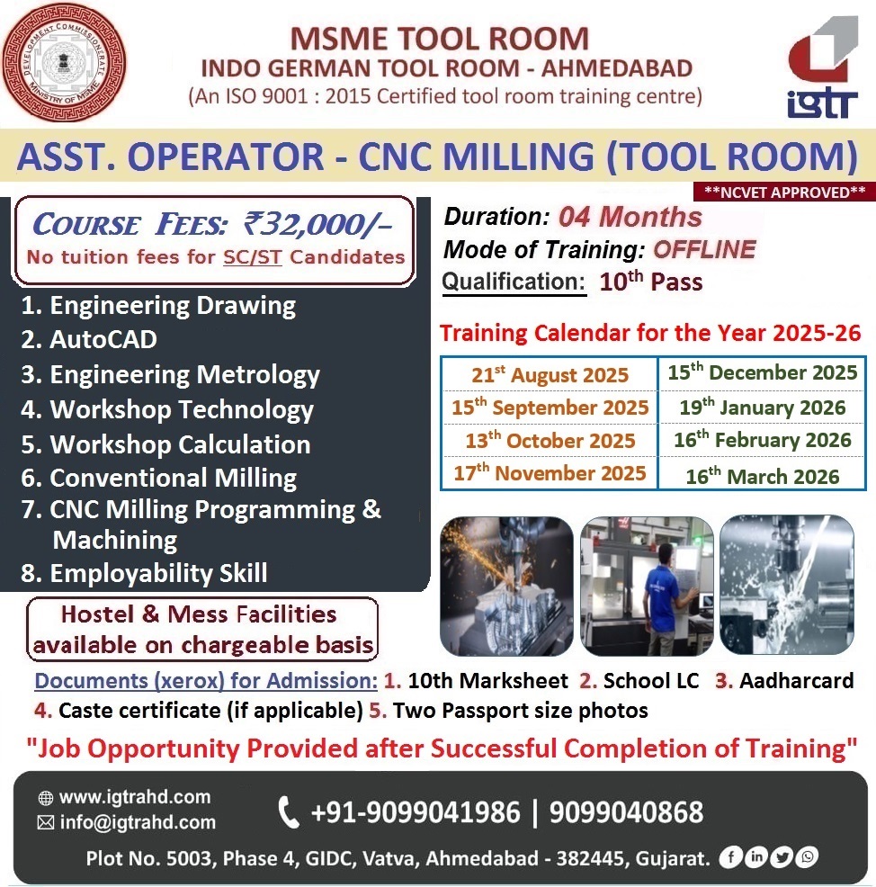 Asst-Opt-CNC-Milling